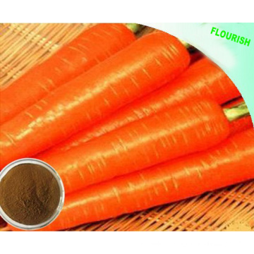 Natural Plant Extract Radish Extract Powder with 1%-98% Beta Carotene